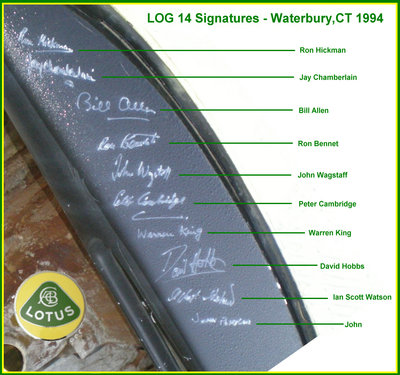 LOG 14 SIGNATURES 2.jpg and 